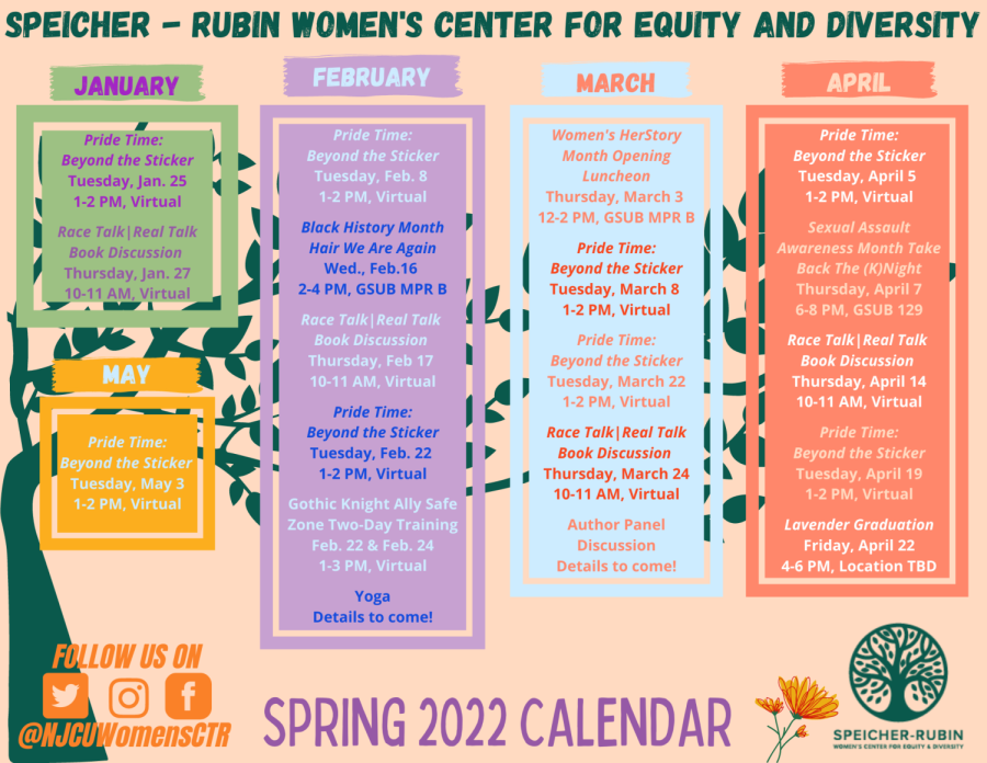 Speicher- Rubin Womens Center Spring 2022 Calender